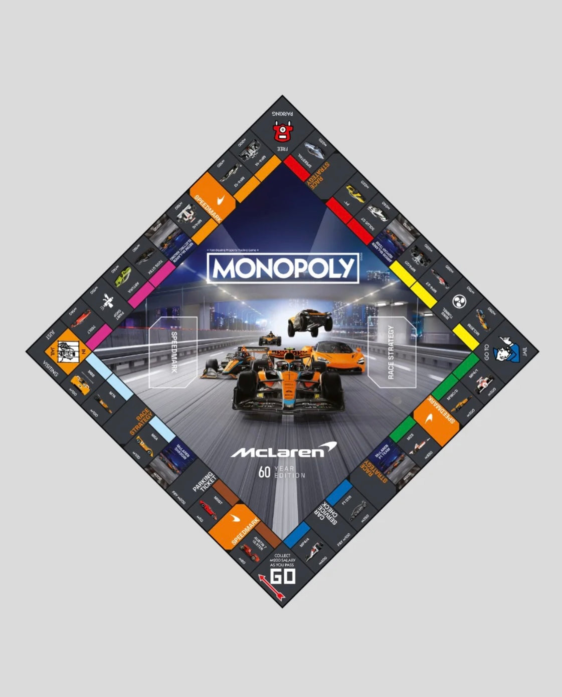 Mclaren F1 Monopoly Game