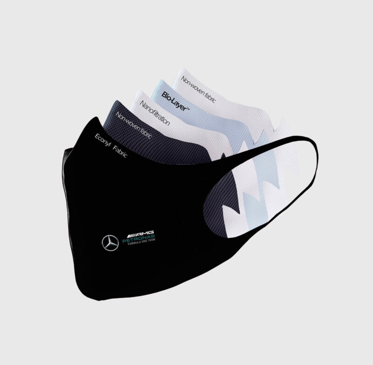 Mercedes AMG F1 Face Mask